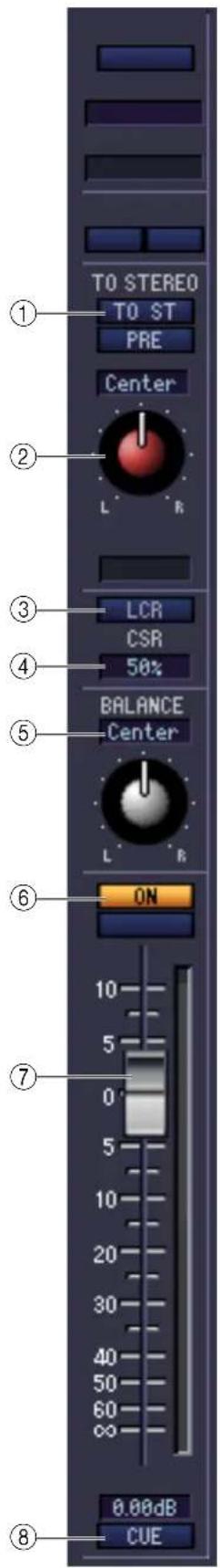 TO STEREO TO ST PRE Center L R ② ③ LCR CSR 50% ④ BALANCE Center L R ⑤ ON ⑥ 10 5 0 5 10 20 30 40 50 60 ∞ ⑦ 0.00dB CUE ⑧