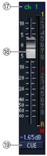 ⑰ ch 1 ⑱ -1.65dB CUE