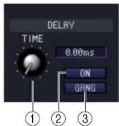 DELAY TIME 0.00ms ON GANG ① ② ③