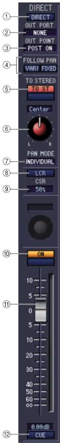 DIRECT DIRECT OUT PORT NONE OUT POINT POST ON FOLLOW PAN VARI FIXED TO STEREO TO ST Center L R R PAN MODE INDIVIDUAL LCR CSR 50% ⑦ ⑧ ⑨ ⑩ ON 10 5 0 5 10 20 30 40 50 60 ∞ ⑪ 0.00dB CUE