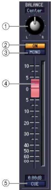 BALANCE Center L R ① ② ON MONO ③ 10 5 4 0 5 10 20 30 40 50 60 ∞ ④ 0.00dB CUE