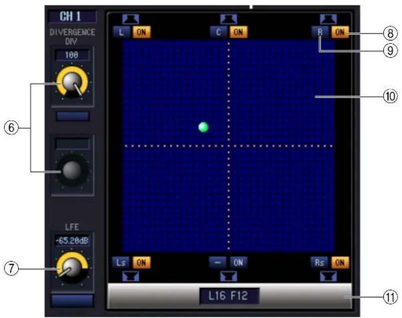 CH 1 DIVERGENCE DIV 100 L ON C ON R ON ⑧ ⑨ ⑩ LFE -65.20dB Ls ON - ON Rs ON ⑦ L16 F12 ⑪