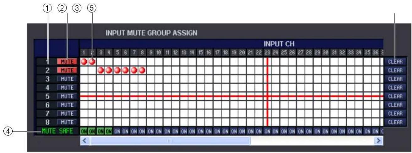 INPUT MUTE GROUP ASSIGN INPUT CH 1 2 3 4 5 6 7 8 9 10 11 12 13 14 15 16 17 18 19 20 21 22 23 24 25 26 27 28 29 30 31 32 33 34 35 36 3 1 MUTE 2 MUTE 3 MUTE 4 MUTE 5 MUTE 6 MUTE 7 MUTE 8 MUTE MUTE SAFE ON ON ON ON ON ON ON ON ON ON ON ON ON ON ON ON ON ON ON ON ON ON ON ON ON ON ON ON ON ON ON ON ON ON ON ON ON ON ON ON ON ON ON ON ON ON ON ON ON ON ON ON ON ON ON ON ON ON ON ON ON ON ON ON ON ON ON ON ON ON ON ON ON ON ON ON ON ON ON ON ON ON ON ON ON ON ON ON ON ON ON ON ON ON ON ON ON ON ON ON O CLEAR CLEAR CLEAR CLEAR CLEAR CLEAR CLEAR CLEAR ④