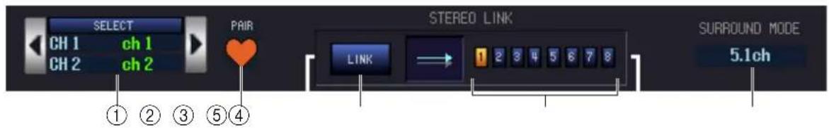 SELECT CH 1 ch 1 CH 2 ch 2 PAIR STEREO LINK LINK → 1 2 3 4 5 6 7 8 SURROUND MODE 5.1ch ① ② ③ ⑤ ④