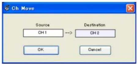 Ch Move Source Destination CH1 CH2 OK Cancel