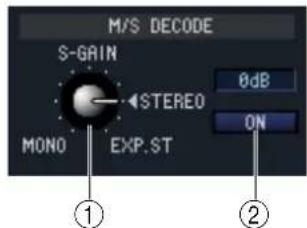 M/S DECODE S-GAIN STEREO MONO EXP.ST 0dB ON ① ②