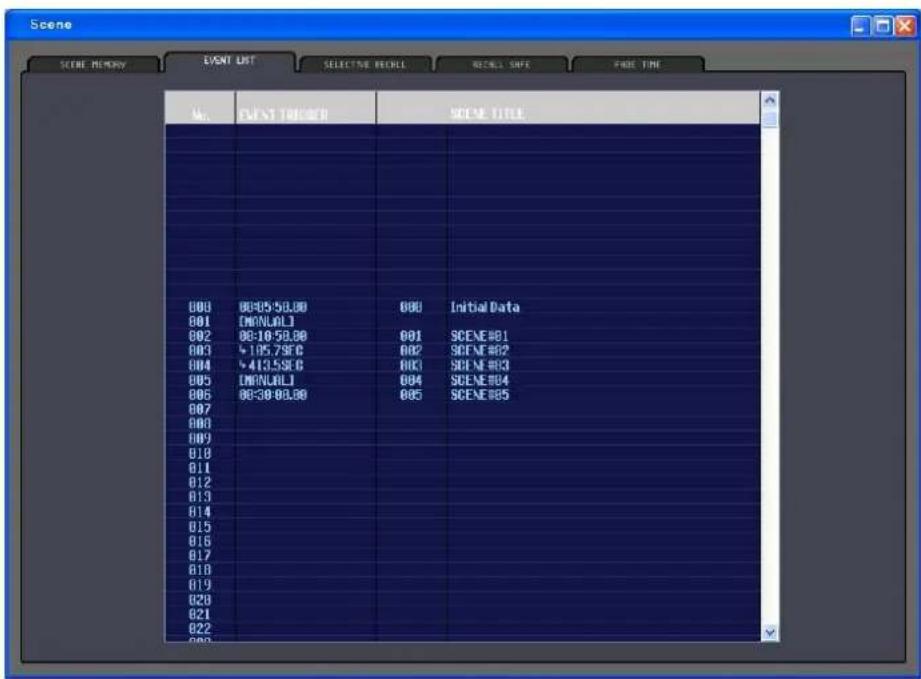 Scene SCENE MEMORY EVENT LIST SELECTIVE RECORDS RECALL SAFE FIRE TIME No. EVENT NUMBER SCENE TITLE 000 00:05:50.00 000 Initial Data 001 [MENJAL] 002 00:10:50.00 001 SCENE-001 003 +105.79FC 002 SCENE-002 004 +413.59C 003 SCENE-003 005 [MENJAL] 004 SCENE-004 006 00:30:00.00 005 SCENE-005 007 008 009 010 011 012 013 014 015 016 017 018 019 020 021 022 023