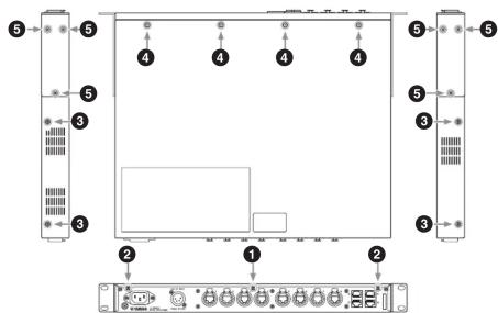 Diagram of a device front panel with labeled ports and control buttons, showing numbered positions and status indicators.