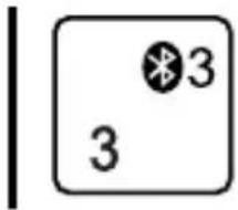 3 3