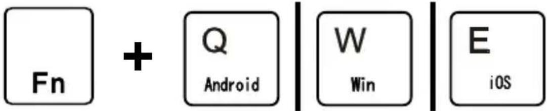 Fn + Q Android | W Win | E iOS