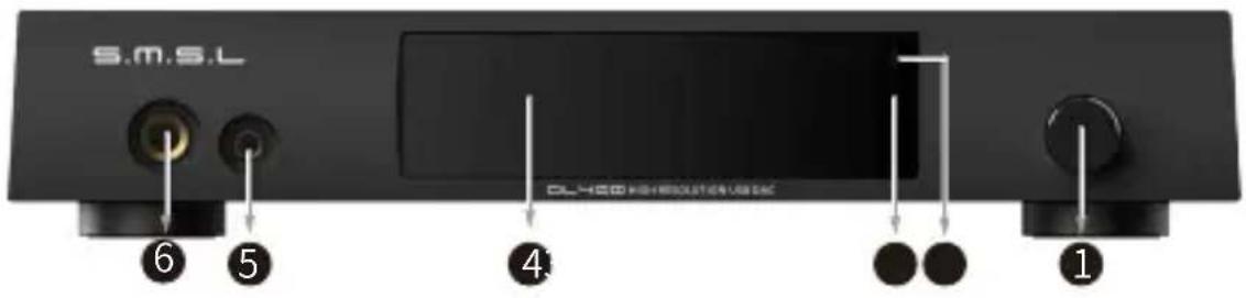S.M.S.L OLHED HUSBOUTER/ASIC ① ② ③ ④ ⑤ ⑥