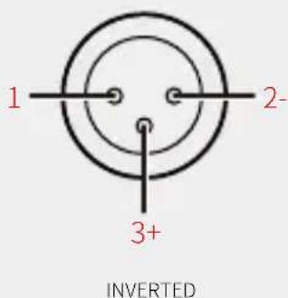 1 2- 3+ INVERTED