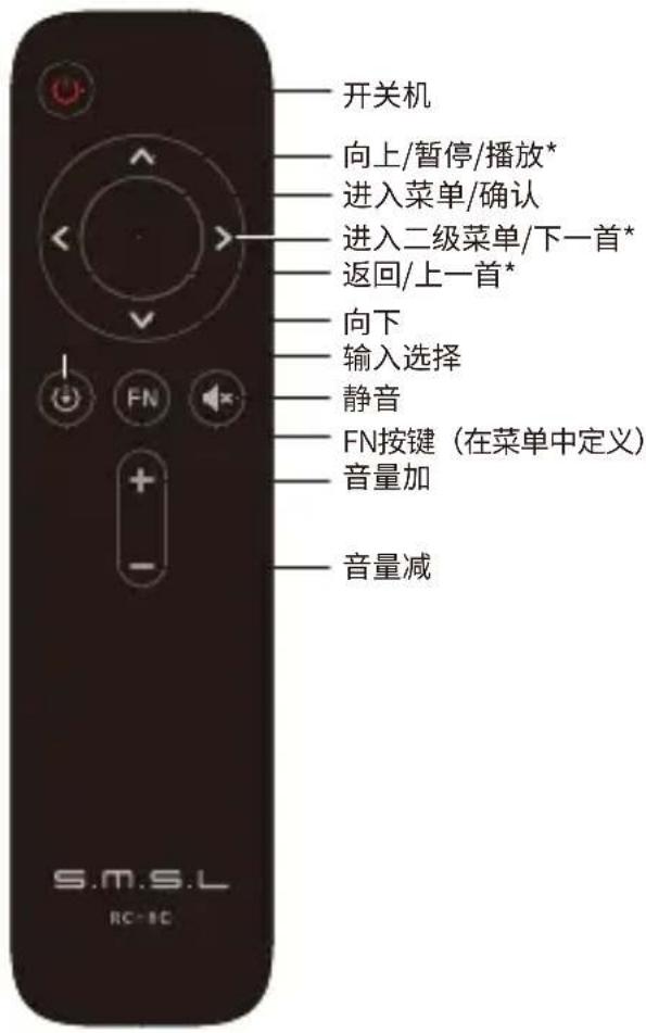 开关机 向上/暂停/播放* 进入菜单/确认 进入二级菜单/下一首* 返回/上一首* 向下 输入选择 静音 FN按键(在菜单中定义) 音量加 音量减 S.M.S.L RC-BC