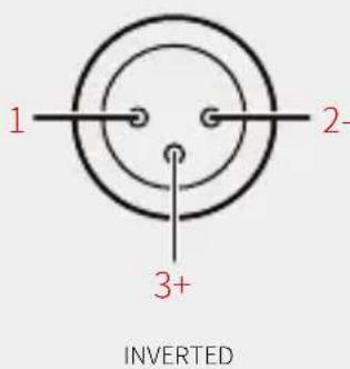 1 2- 3+ INVERTED