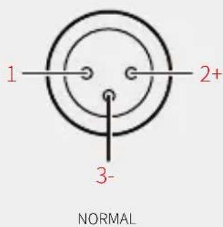 1 2+ 3- NORMAL