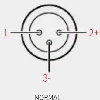 1 2+ 3- NORMAL