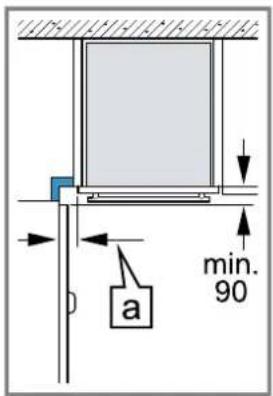 min. 90 a