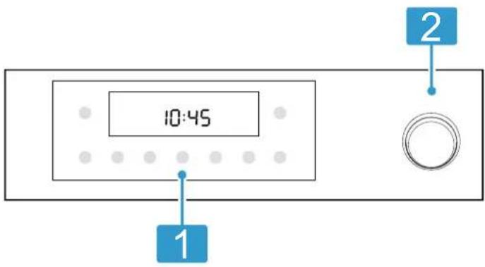 10:45 1 2