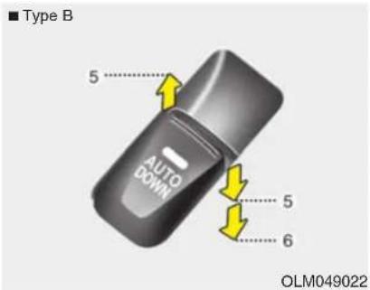 ■ Type B 5 AUTO DOWN 5 6 OLM049022