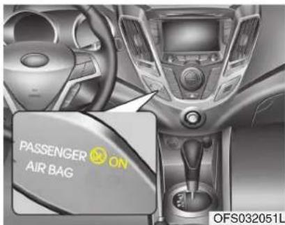 PASSENGER ON AIR BAG OFS032051L