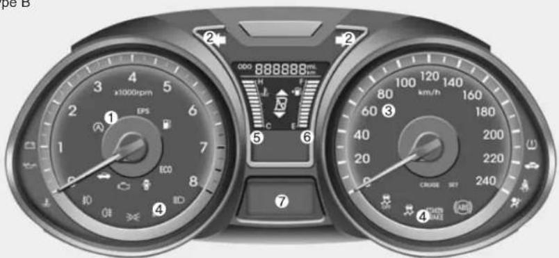 000 888888 mm 1000rpm EPS ECO CO2 CRUDE SET 4 7 6 5 E C E 2 2 1000rpm km/h 160 180 200 220 240 4 3 60 80 100 120 140 160 2