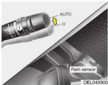 AUTO Rain sensor OEL049900