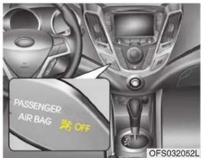 PASSENGER AIR BAG OFF OFS032052L