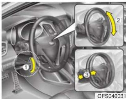 ① ② ③ OFS040031