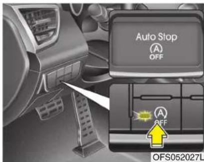 Auto Stop OFF OFF OFS052027L
