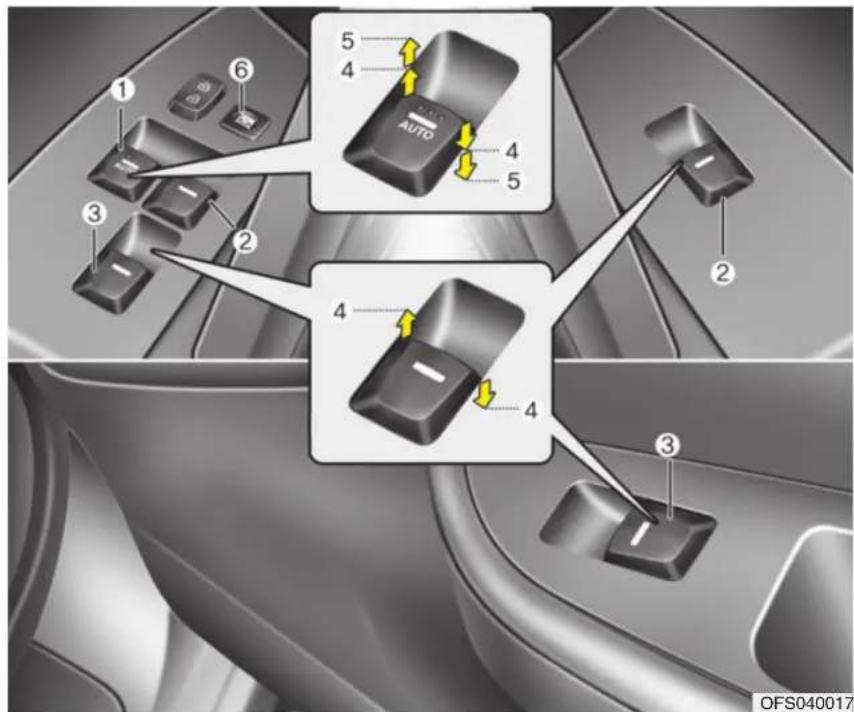 1 2 3 4 5 6 AUTO 4 5 4 3 OFS040017