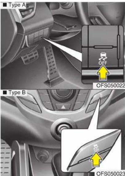 ■ Type A OFF ■ Type B OFS050022 OFS050023