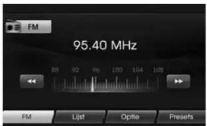 FM 95.40 MHz 88 92 96 100 104 108 FM Lijst Optie Presets