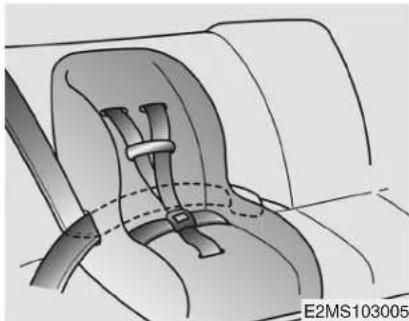HYUNDAI Velostar (2012) - WARNING - Child seat installation - 1