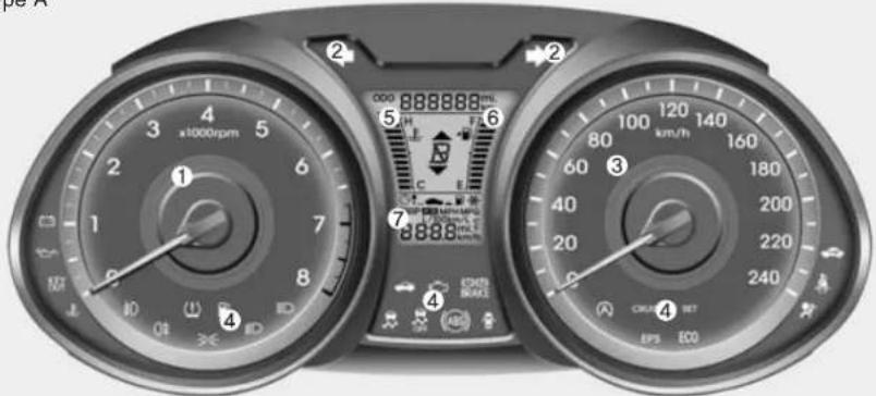 000 888888.6 5 H FL 6 1 2 3 x1000rpm 7 8888 4 4 100 120 140 km/h 160 60 3 40 200 220 240 CRUATE SET EPS ECO
