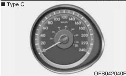 ■ Type C 80 100 120 140 60 160 40 200 20 220 0 240 OFS042040E