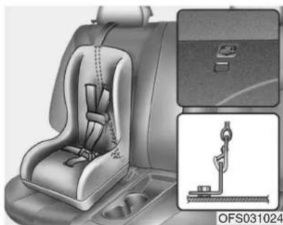HYUNDAI Velostar (2012) - WARNING - 2