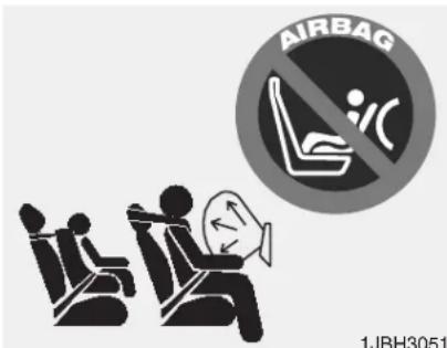 AIRBAG 1JBH3051