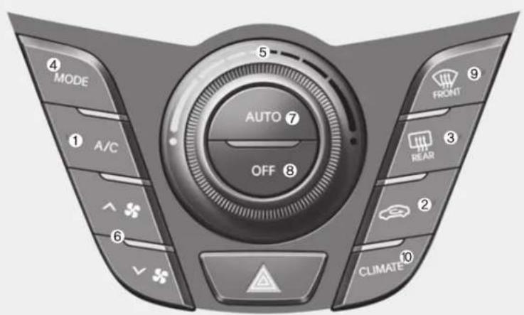 MODE 1 A/C AUTO 7 OFF 8 5 9 FRONT 3 REAR 2 6 CLIMATE 10