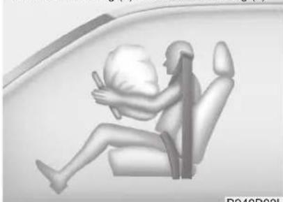 HYUNDAI Velostar (2012) - WARNING - 2