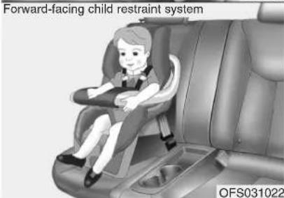 Forward-facing child restraint system OFS031022
