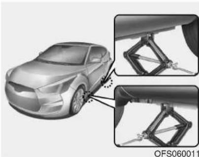 HYUNDAI Velostar (2012) - WARNING - Changing a tire - 2