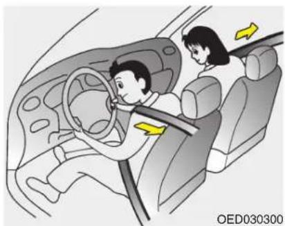 HYUNDAI Velostar (2012) - Shoulder belt extension guide (if equipped) - 1