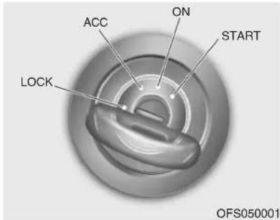 ACC ON START LOCK OFS050001