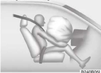 HYUNDAI Velostar (2012) - WARNING - 4