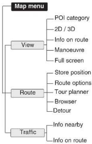 HYUNDAI Velostar (2012) - Map menu overview General operations of map menu - 1