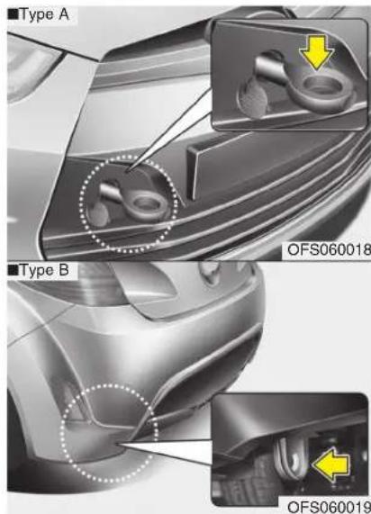 Type A Type B OFS060018 OFS060019