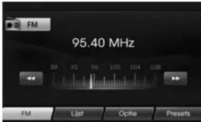 FM 95.40 MHz 88 92 96 100 104 108 FM Lijst Optie Presets