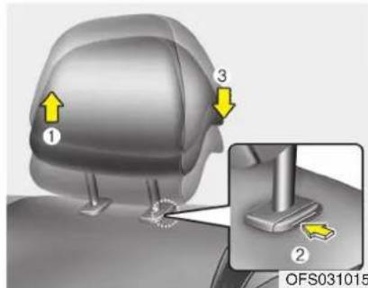 1 2 3 OFS031015