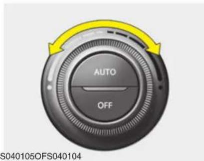AUTO OFF S040105OFS040104