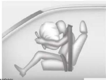 HYUNDAI Velostar (2012) - WARNING - 3